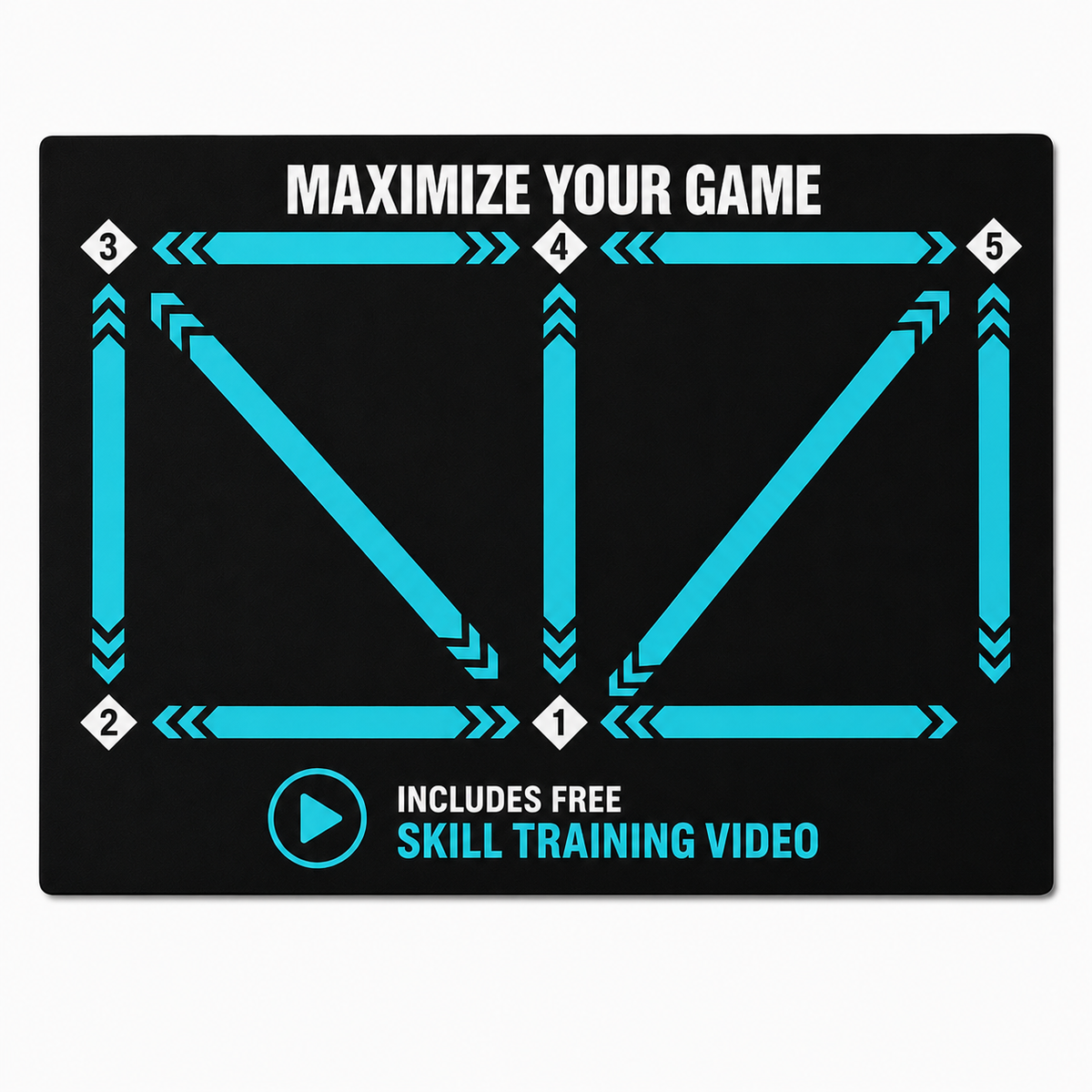 Guard Up Skill Mat