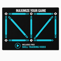 Guard Up Skill Mat