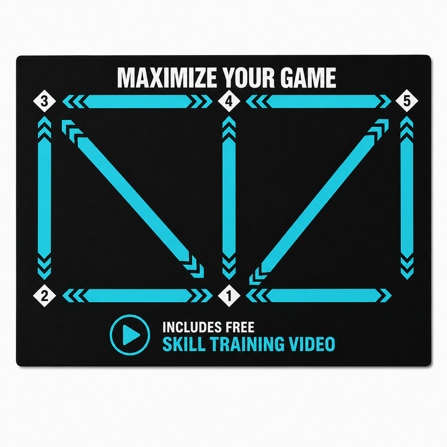 Guard Up Skill Mat
